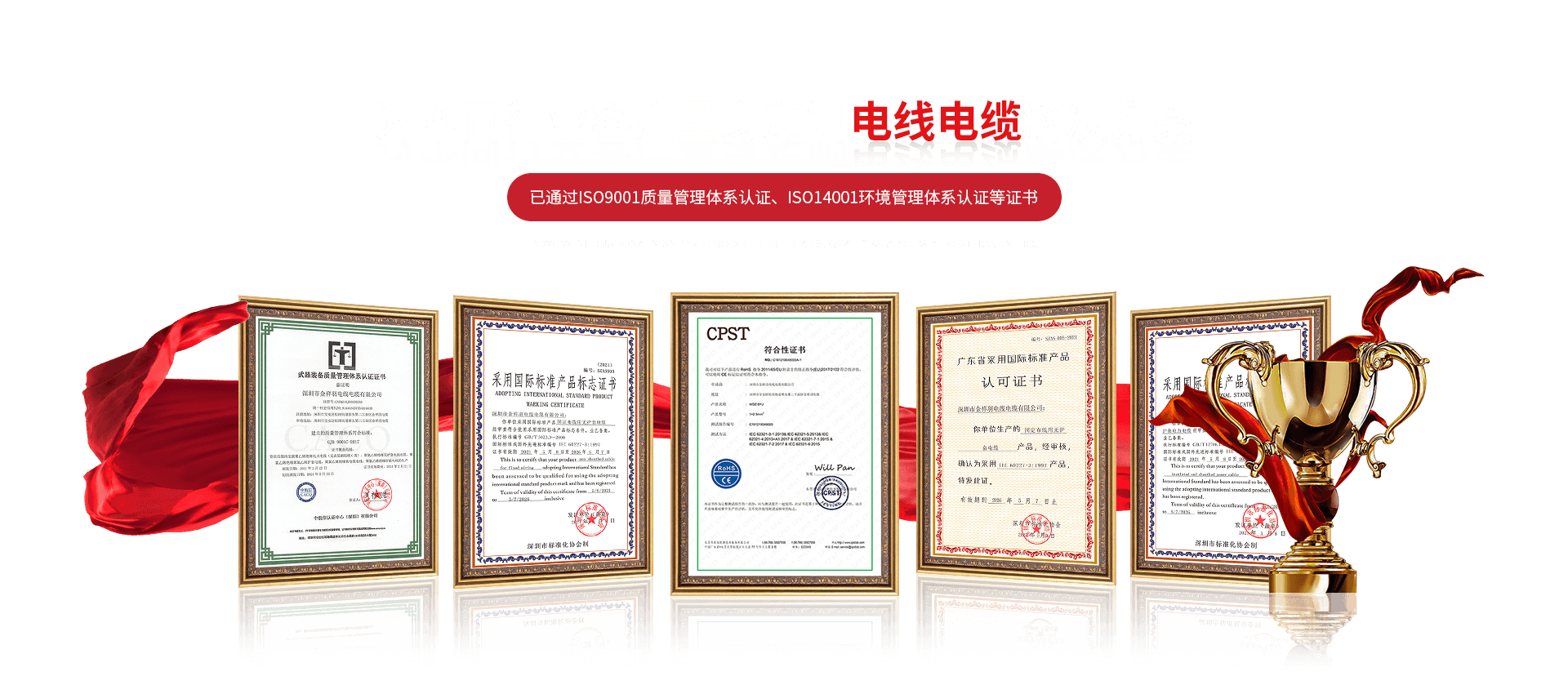已通过ISO9001质量管理体系认证、ISO14001环境管理体系认证等证书